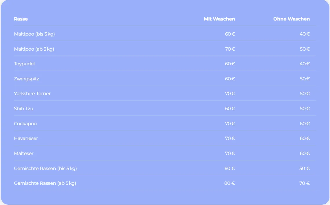 Preisliste nach Rasse & Gewicht